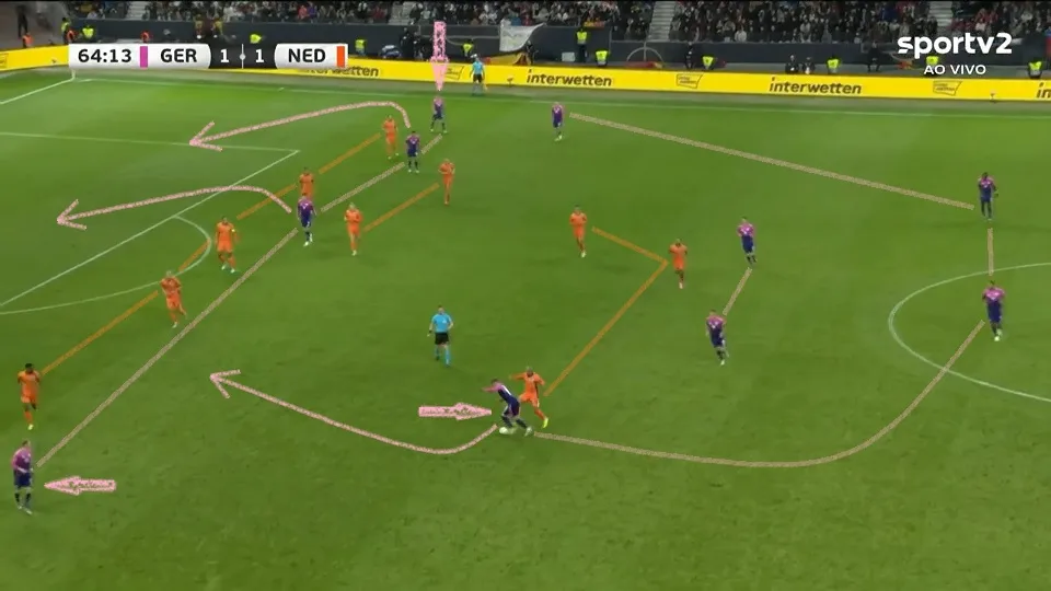 Outra formação ofensiva da Alemanha