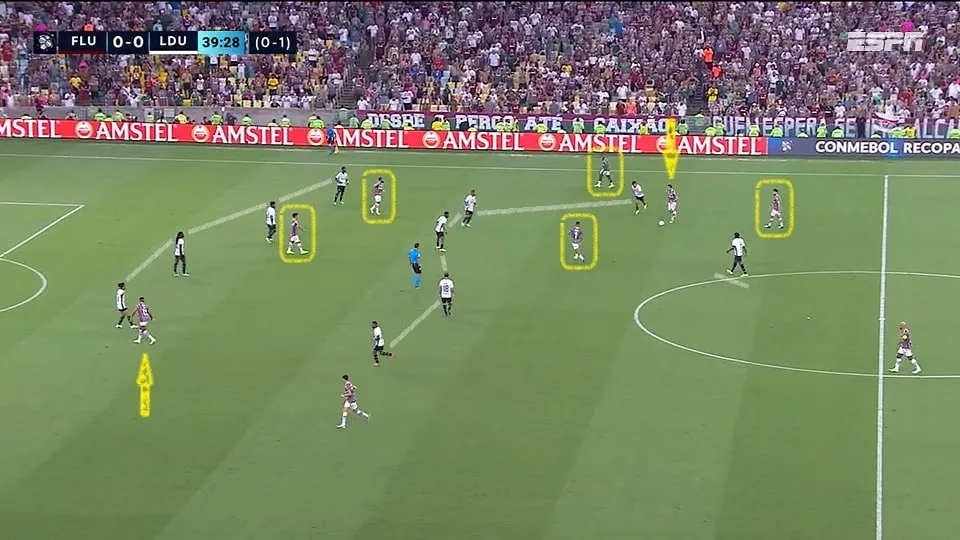 Ganso inicia a jogada com cinco jogadores próximos dele e Keno aberto pela esquerda. O Flu cresceu no final do primeiro tempo. Foto: Reprodução / YouTube / ESPN Brasil