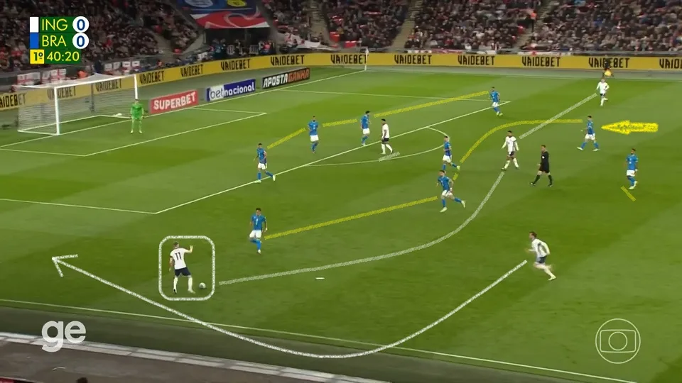 Organização defensiva da Seleção Brasileira.