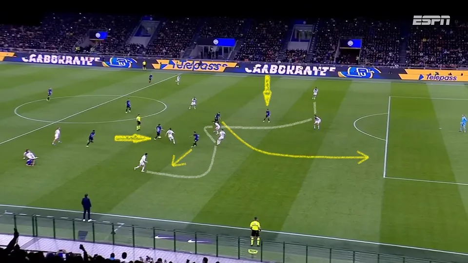 Alexis Sánchez abre o espaço, Barella passa para Lautaro que joga na profundidade para Asllani carregar e abrir o placar para a Inter. Foto: Reprodução / YouTube / ESPN Brasil