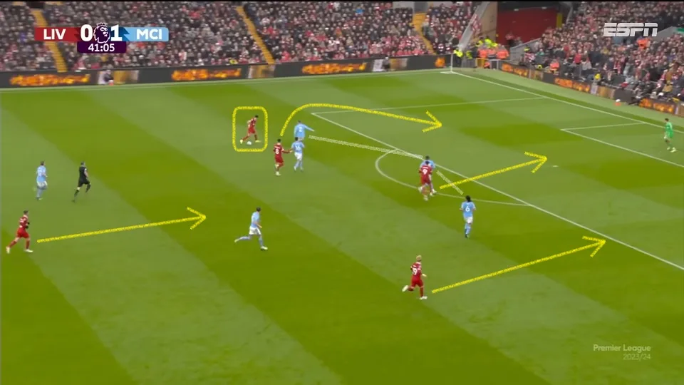 Luis Díaz carrega a bola e vê as ultrapassagens de Szoboszlai, Elliot e Darwin Núñez. O Liverpool pecou demais nas finalizações. Foto: Reprodução / YouTube / ESPN Brasil