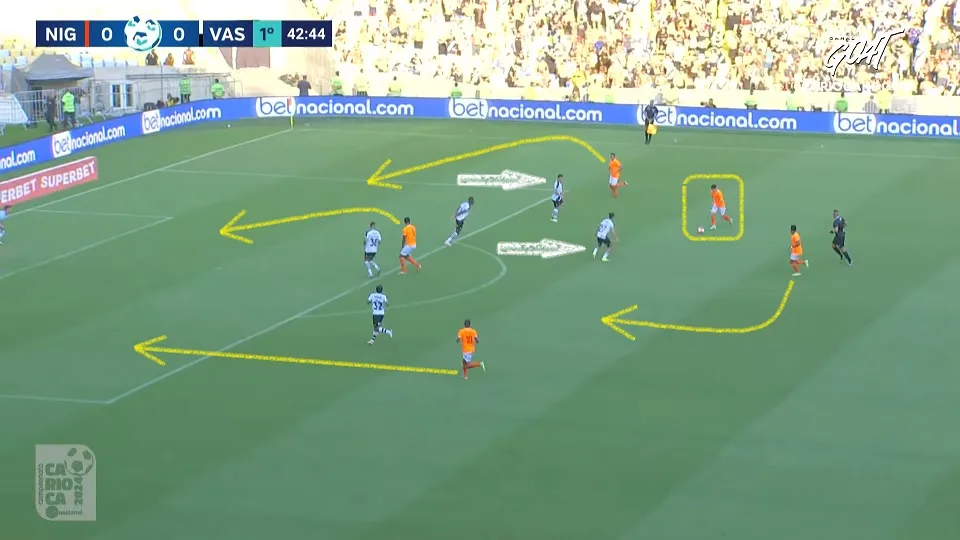 Yago Ferreira carrega a bola, Carlinhos prende a zaga, Xandinho vem por dentro e Yan e Bill atacam o espaço às costas da defesa. Foto: Reprodução / YouTube / GOAT