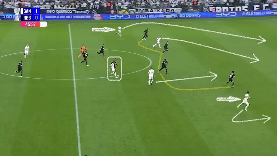 Início do lance que originou o segundo gol do Santos