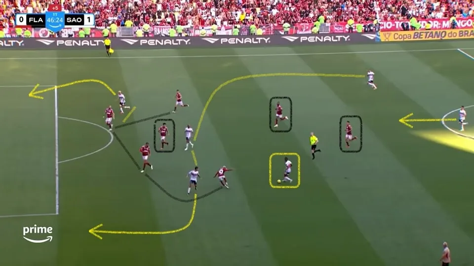 O São Paulo campeão da Copa do Brasil de 2023 tinha Rodrigo Nestor como "falso ponta", Lucas Moura como "10" e Calleri decidindo. Foto: Reprodução / YouTube / Prime Video Brasil