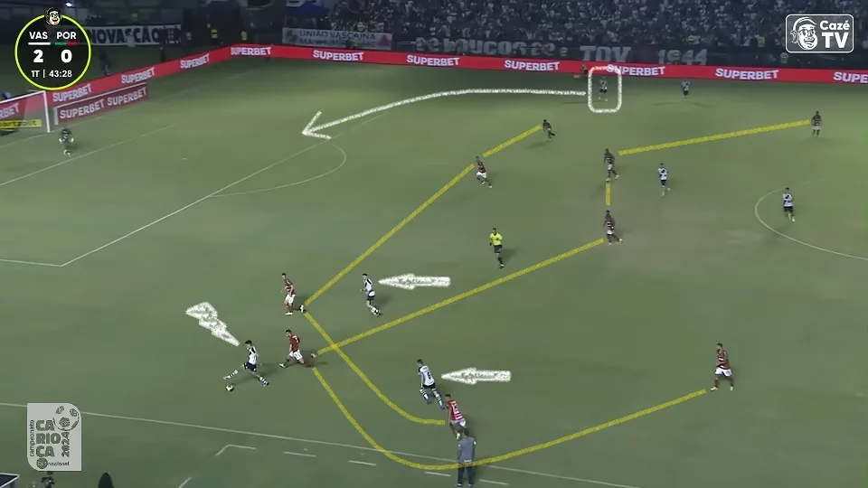 Lucas Piton, Sforza e Vegetti iniciam a triangulação pelo lado esquerdo enquanto Payet aparece na direita aproveitando o espaço vazio. Foto: Reprodução / YouTube / CazéTV