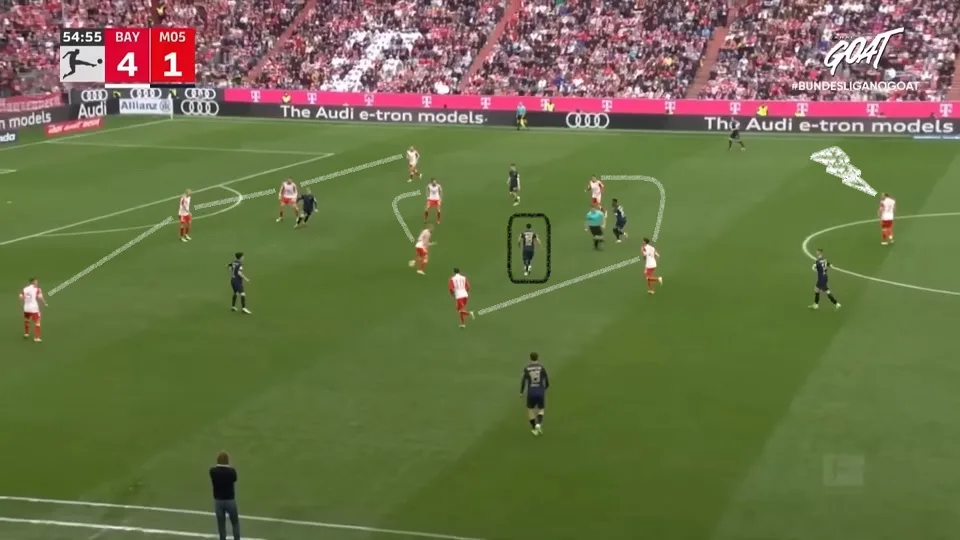 O camisa nove bávaro se mantém sempre voltado para o ataque, mesmo quando sua equipe se fecha no 4-2-3-1 de Thomas Tuchel. Foto: Reprodução / YouTube / Canal GOAT