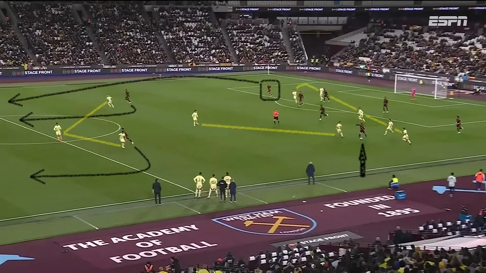 Lançamento de James para Luis Díaz no lance do gol de Muñoz.