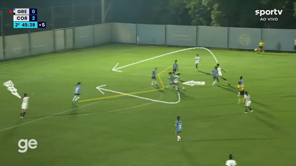 O início do lance do terceiro gol do Corinthians sobre o Grêmio