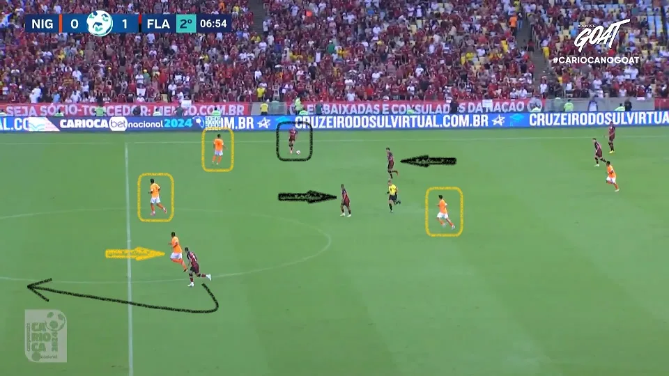 Início do lance do segundo gol do Flamengo