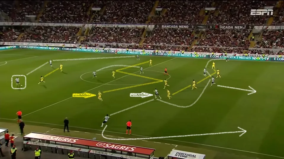 Início do lance do quinto gol de Portugal.