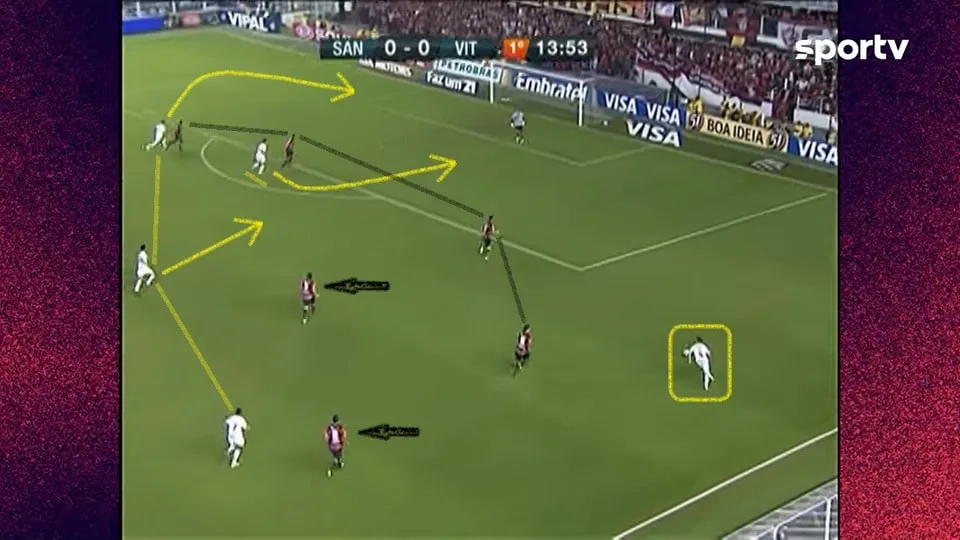 O Santos campeão da Copa do Brasil de 2010 tinha Neymar e Robinho pelos lados, Ganso por dentro e André no ataque. Mobilidade e toque de bola. Foto: Reprodução / SPORTV / GE