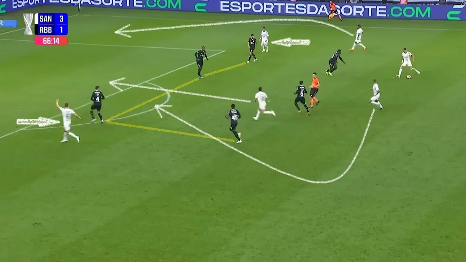 Formação ofensiva do Santos no segundo tempo