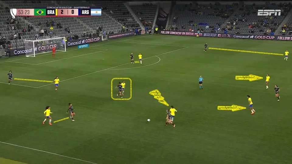 Rafaelle salta para a pressão e inicia a jogada do terceiro gol brasileiro. A forte pressão na saída de bola rendeu bons frutos. Foto: Reprodução / YouTube / ESPN Brasil