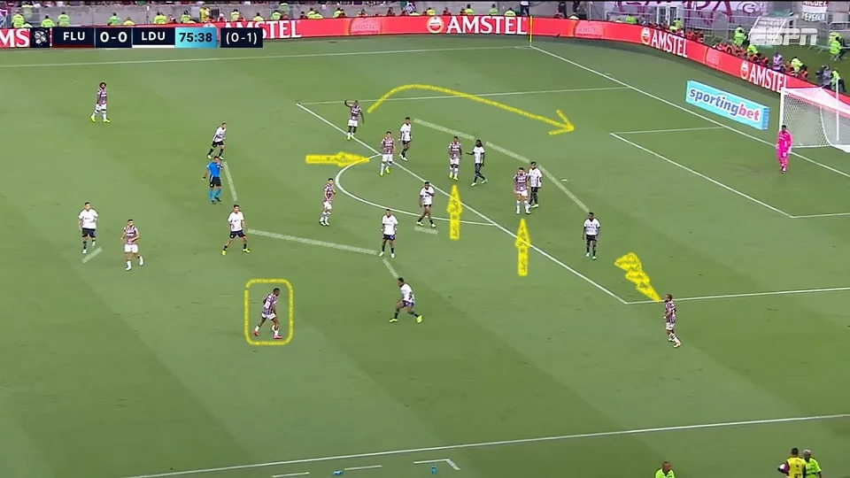 Douglas Costa inicia a jogada e Samuel Xavier coloca a bola na cabeça de Jhon Arias, que se lançava às costas da defesa da LDU Foto: Reprodução / YouTube / ESPN Brasil