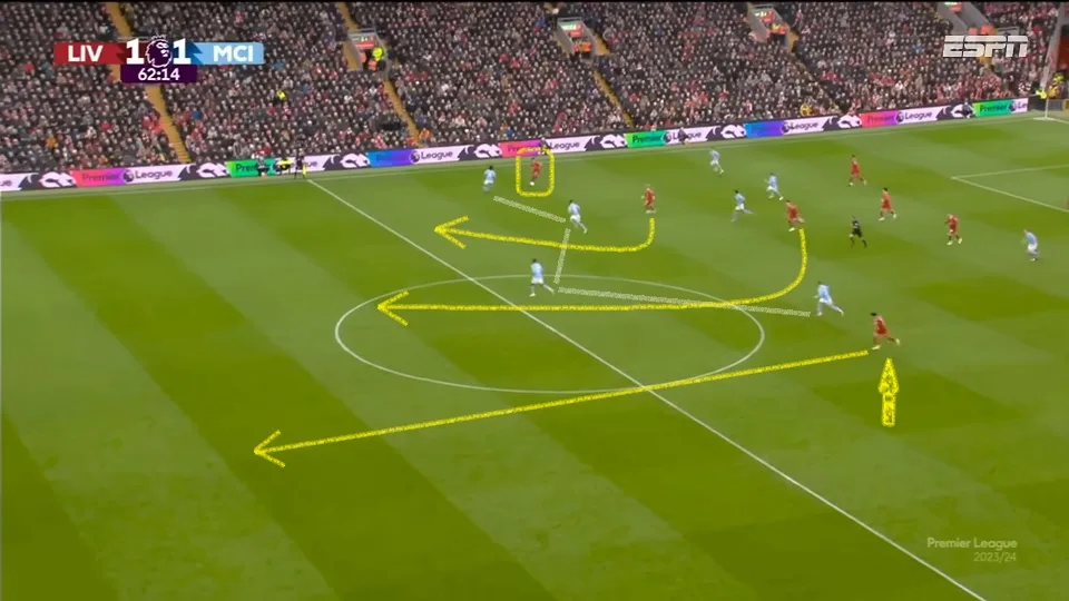 Salah e Robertson melhoraram bastante o desempenho do Liverpool na segunda etapa. Luis Díaz não aproveitou a melhor chance do jogo. Foto: Reprodução / YouTube / ESPN Brasil