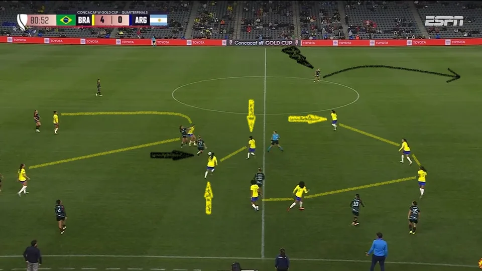 Júlia Bianchi e Ary Borges não fecham o espaço e Camila Gómez lança Celeste dos Santos às costas de Adriana. O Brasil vacilou. Foto: Reprodução / YouTube / ESPN Brasil