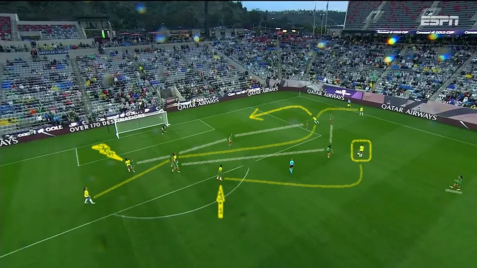 O Brasil continuou pressionando o México em busca do quarto gol. Yasmim virou ponta-esquerda e Gabi Nunes entrou bem mais uma vez. Foto: Reprodução / YouTube / ESPN Brasil