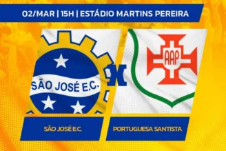 O São José é o único time que não perdeu na competição e lidera com 25 pontos. Em 11 jogos, teve sete vitórias, quatro empates e nenhuma derrota. A Águia do Vale marcou 18 gols, segundo melhor ataque do campeonato, e sofreu três, o melhor saldo positivo com 15 gols. João Gabriel é o artilheiro da competição com seis gols, ao lado de Carlão, do Noroeste e Denilson, do Rio Claro. Na última rodada, o São José visitou o Linense e o jogo terminou empatado: zero a zero.
