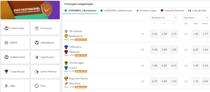 Como São As Apostas em Futebol na Betboo