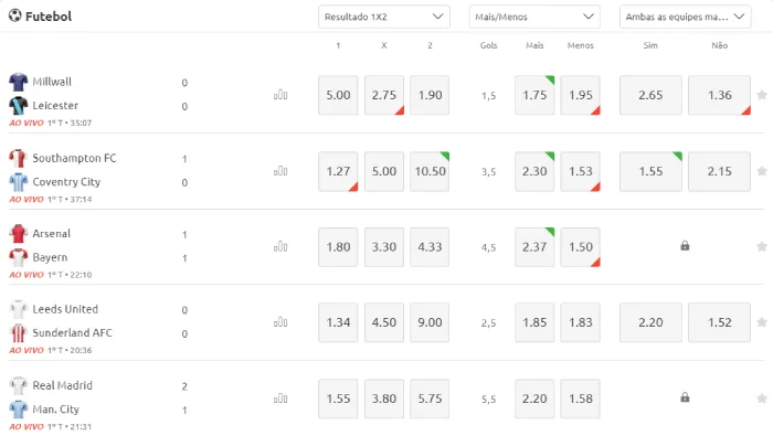 Captura de tela da seção de apostas em futebol na plataforma da betboo 