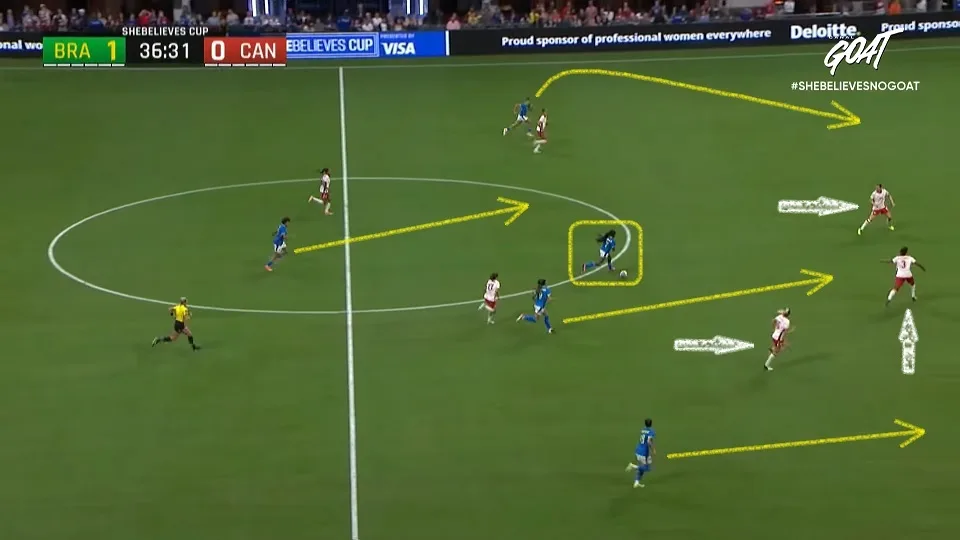Contra-ataque da Seleção Feminina