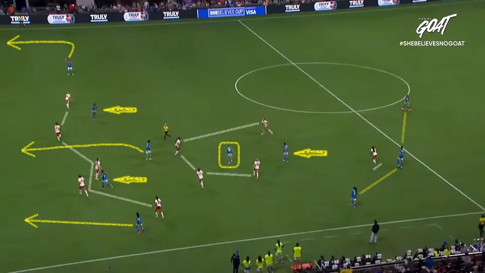 Mais um contra-ataque da Seleção Feminina