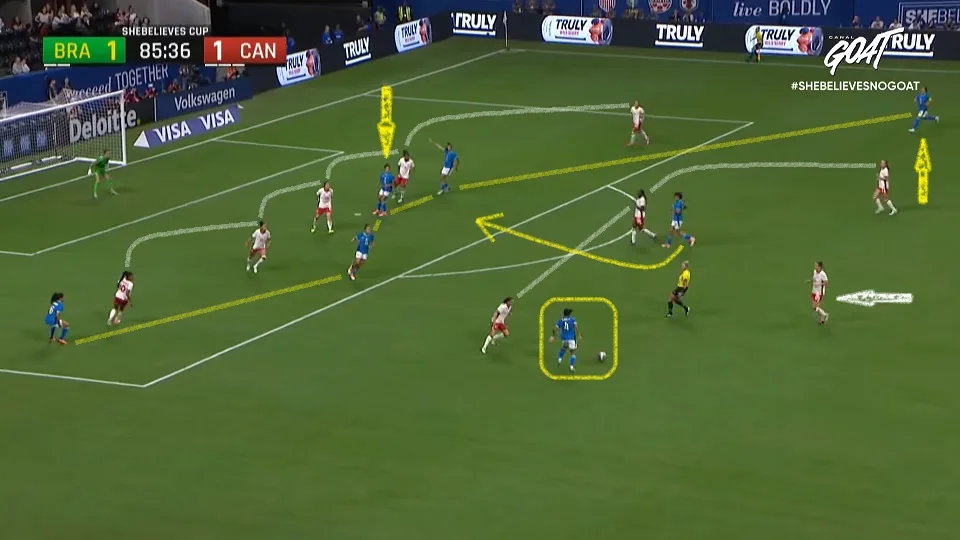 Formação ofensiva da Seleção Feminina depois das entradas de Marta e Cristiane