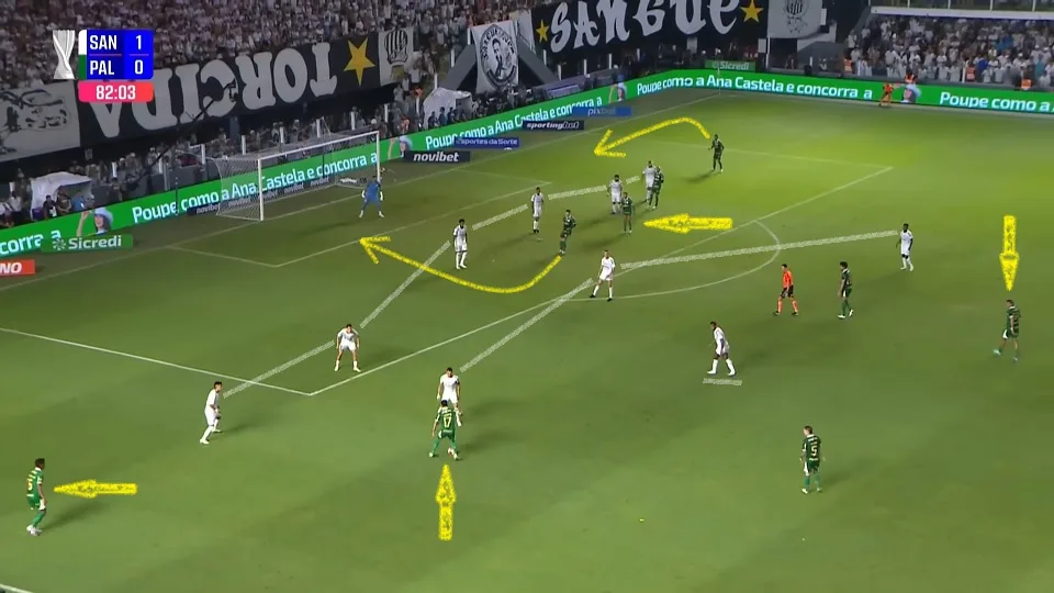 Formação ofensiva do Palmeiras no final da partida contra o Santos