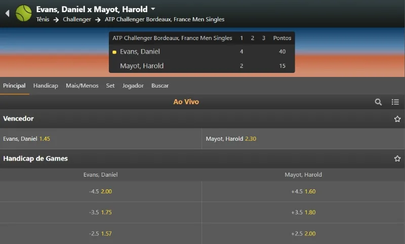 Apostas ao vivo na Betnacional Como são as apostas ao vivo na plataforma