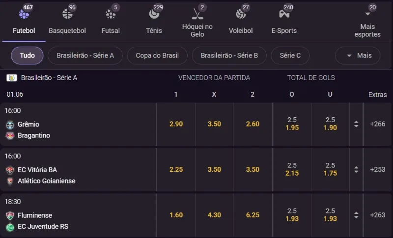 Apostas e odds em futebol Apostando em futebol na Realsbet