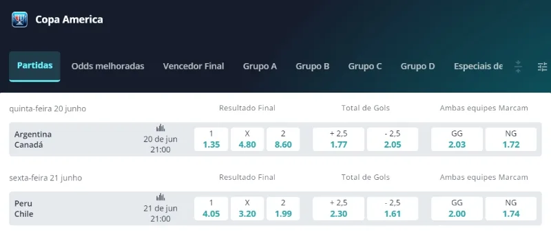 Odds Copa América Novibet Apostar na Copa América na Novibet