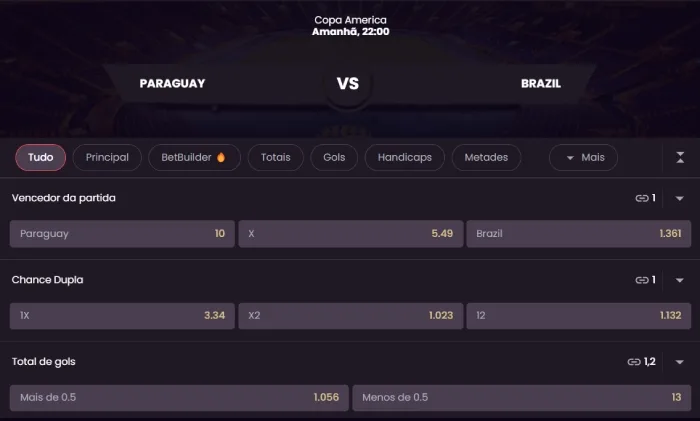 Como são as odds na Onabet