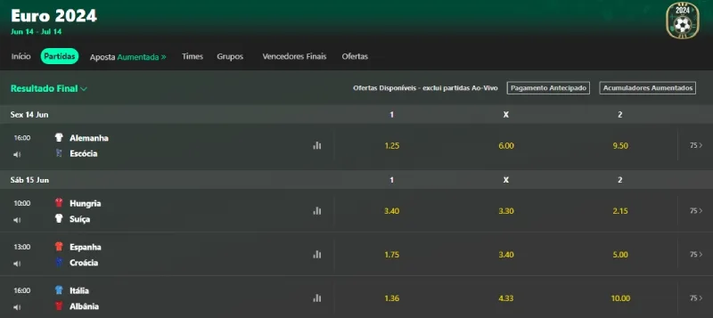 Odds da Euro na bet365 Apostar na Eurocopa na bet365
