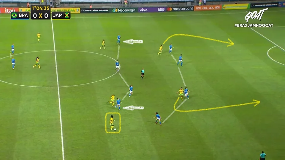 Organização da Seleção Feminina na defesa.