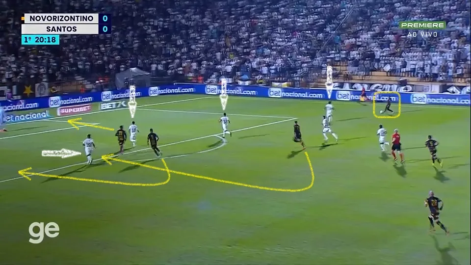 Organização defensiva do Santos