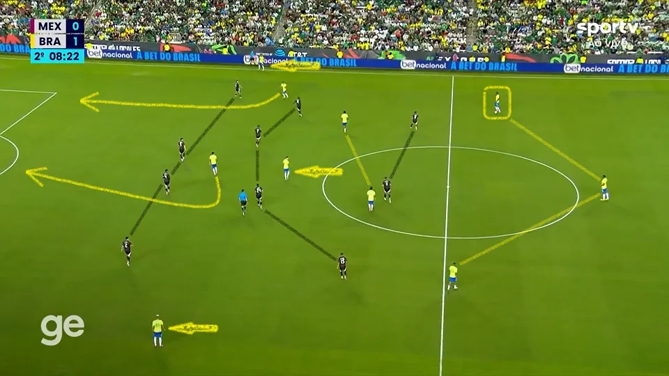 Início do lance do segundo gol da Seleção Brasileira