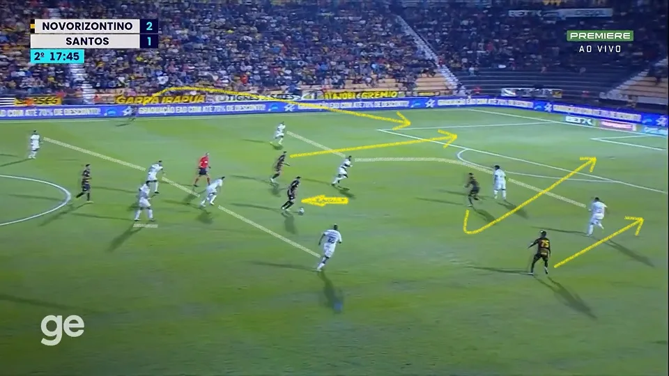 Problemas defensivos do Santos