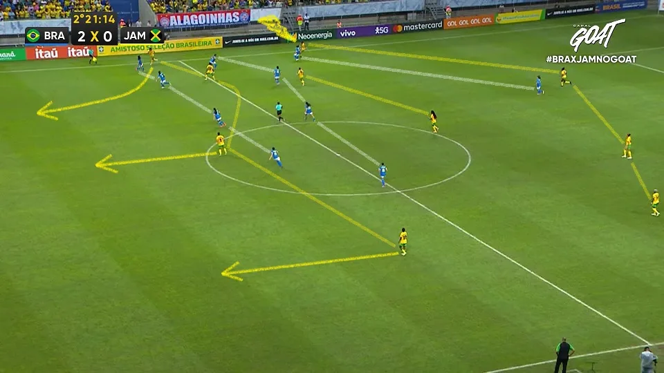Jamaica aproveita o espaço entre laterais e zagueiras da Seleção Feminina.