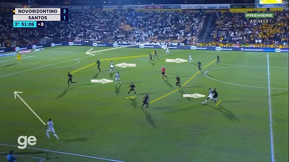 Organização ofensiva do Santos no final da partida