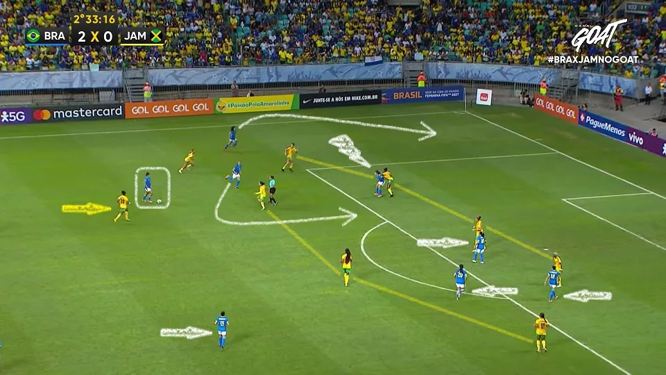 Origem do lance do terceiro gol da Seleção Feminina.