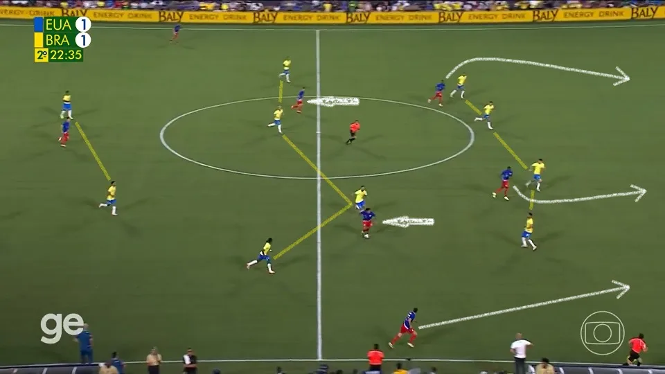 Contra-ataque dos Estados Unidos