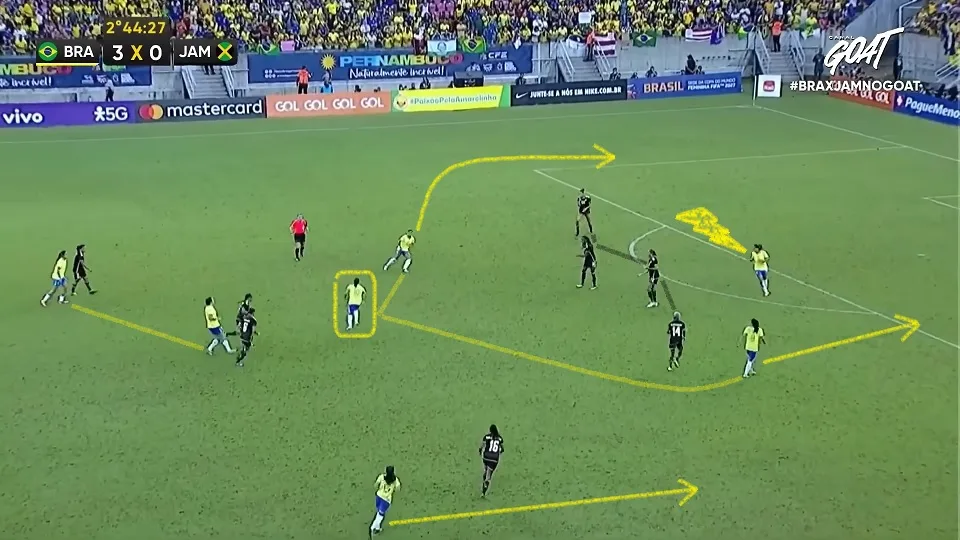 Jogada do quarto gol da Seleção Feminina.