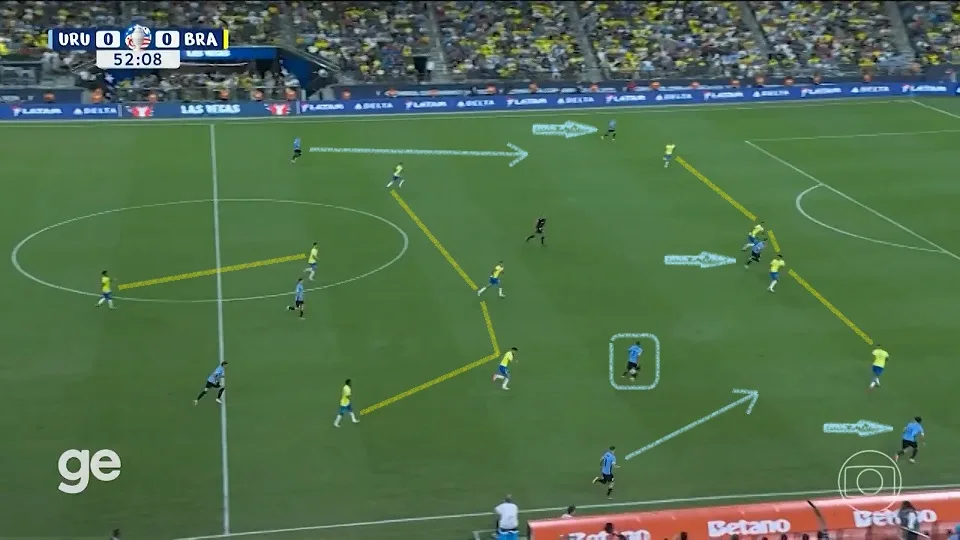 Mais problemas defensivos do Brasil contra o Uruguai