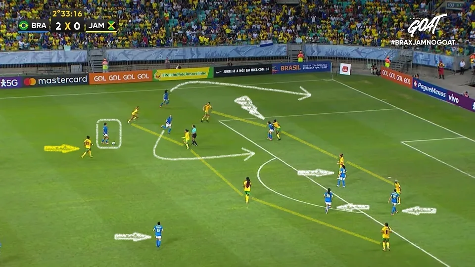 Formação ofensiva da seleção feminina com Jheniffer, Cristiane e Marta em campo