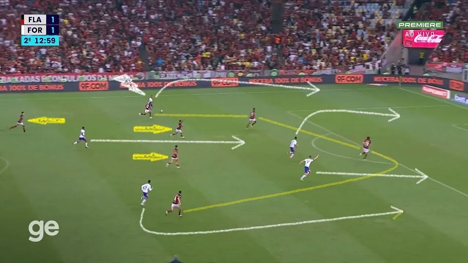 Contra-ataque do Fortaleza