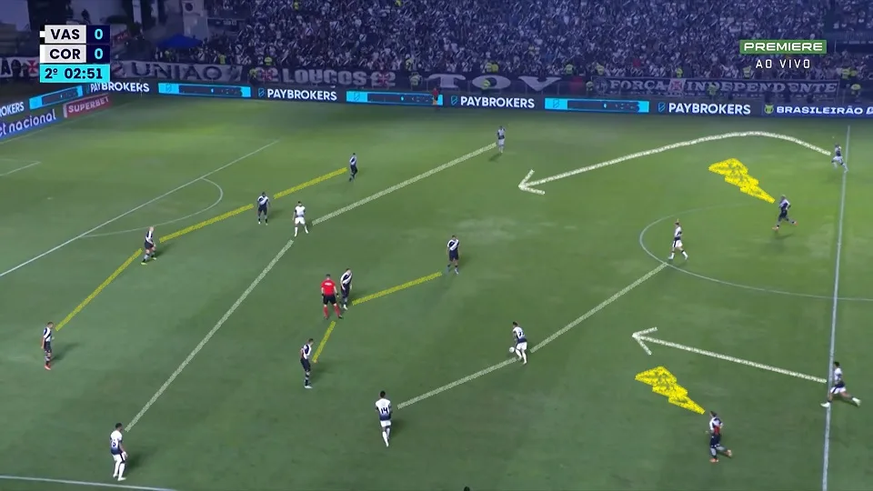 Organização defensiva do Vasco