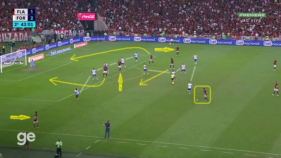 Pressão do Flamengo no final do jogo