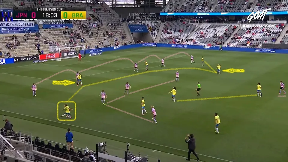 Formação ofensiva da seleção feminina contra o Japão pela She Believes Cup