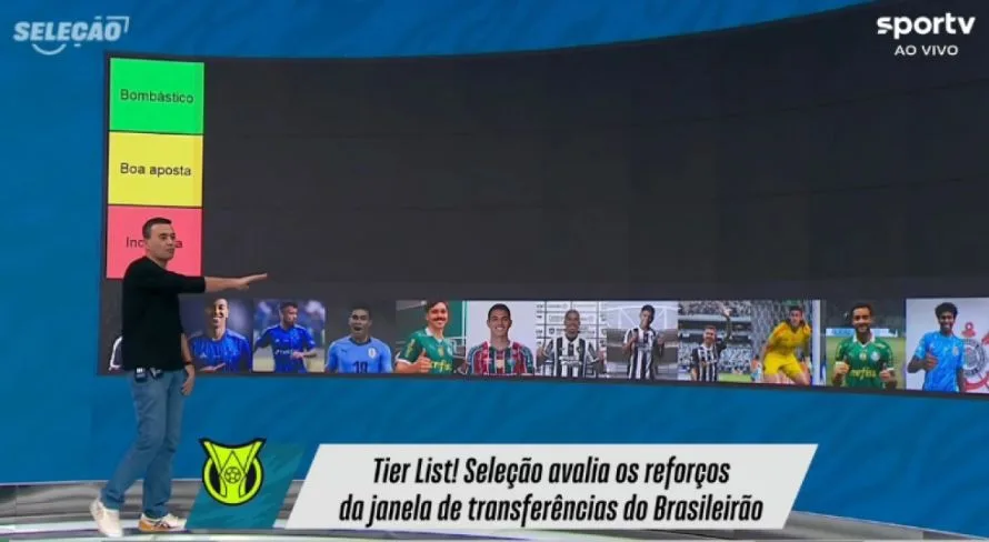 Rizek e Eric Faria classificam reforço do Cruzeiro como “bombástico” no futebol brasileiro