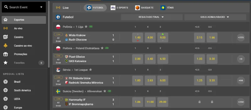 Apostas em futebol na Bet dá Sorte Como apostar em futebol na Bet dá Sorte